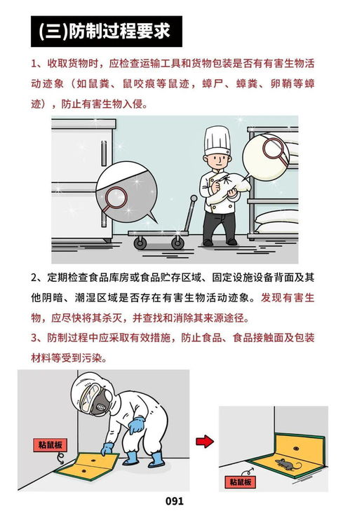 餐饮服务食品安全操作规范漫画版学习起来